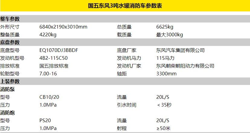 �|�L3��ˮ������܇�ϑ�܇��