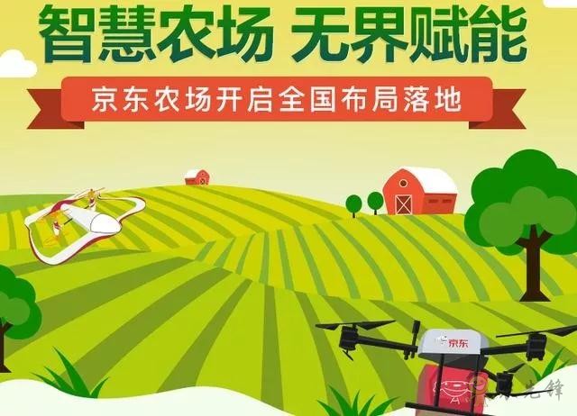 未來農(nóng)業(yè)價(jià)值可期！阿里、京東、華為，碧桂園紛紛發(fā)力數(shù)字農(nóng)業(yè)