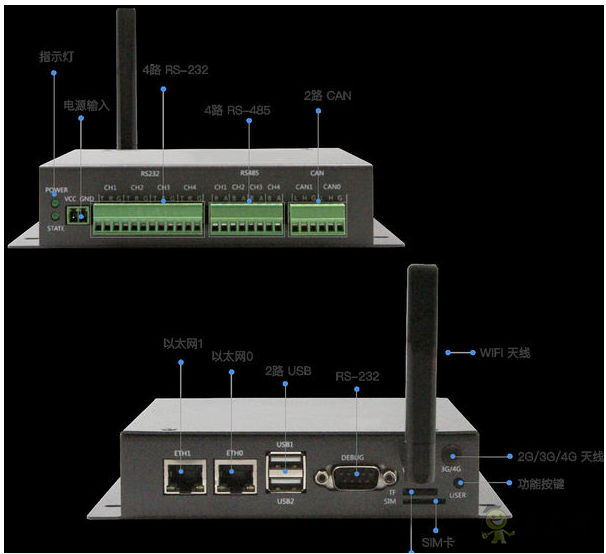 Ruff物聯(lián)網(wǎng)技術(shù)可以實現(xiàn)智慧農(nóng)業(yè)嗎